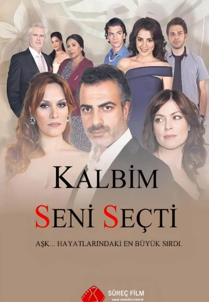 Турецкий сериал Мое сердце выбрало тебя Мое сердце выбрало тебя